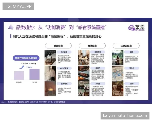 场景化营销成为主流 深度结合赛事进程与用户情绪